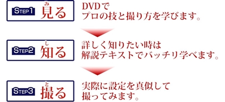 �R�X�e�b�v�ň�჌�t�J��������B